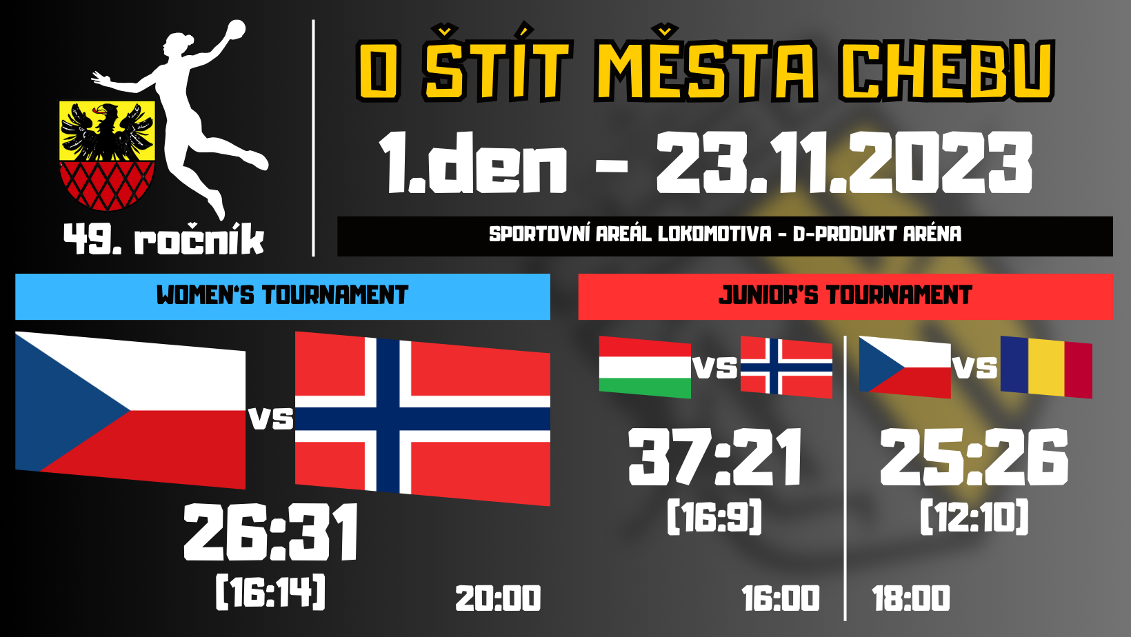 První den turnaje je minulostí!